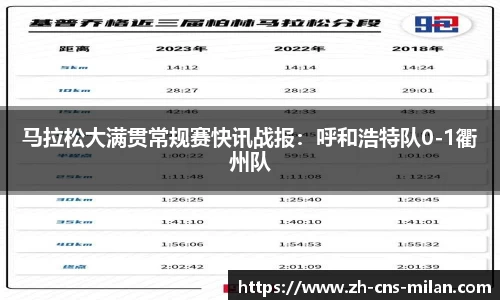 马拉松大满贯常规赛快讯战报：呼和浩特队0-1衢州队