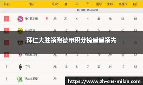 米兰体育
